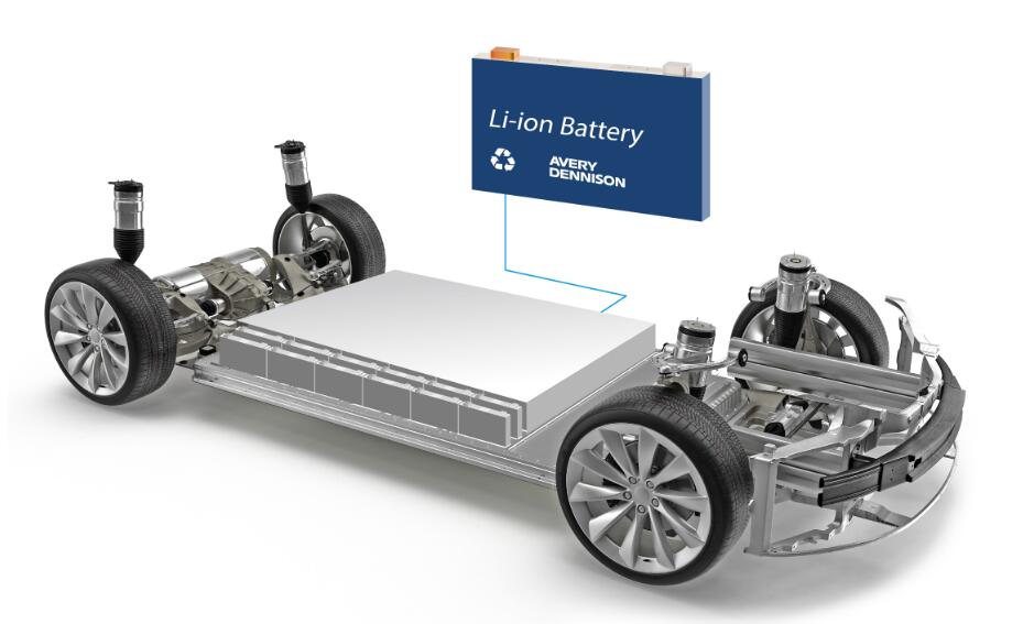 艾利丹尼森亮相CIBF 2018 电池业务解决方案受关注