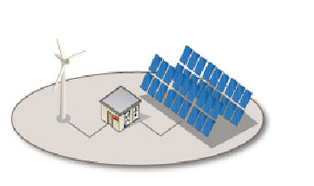 电池储能系统市场大幅增长 2024年或将达200亿至250亿美元
