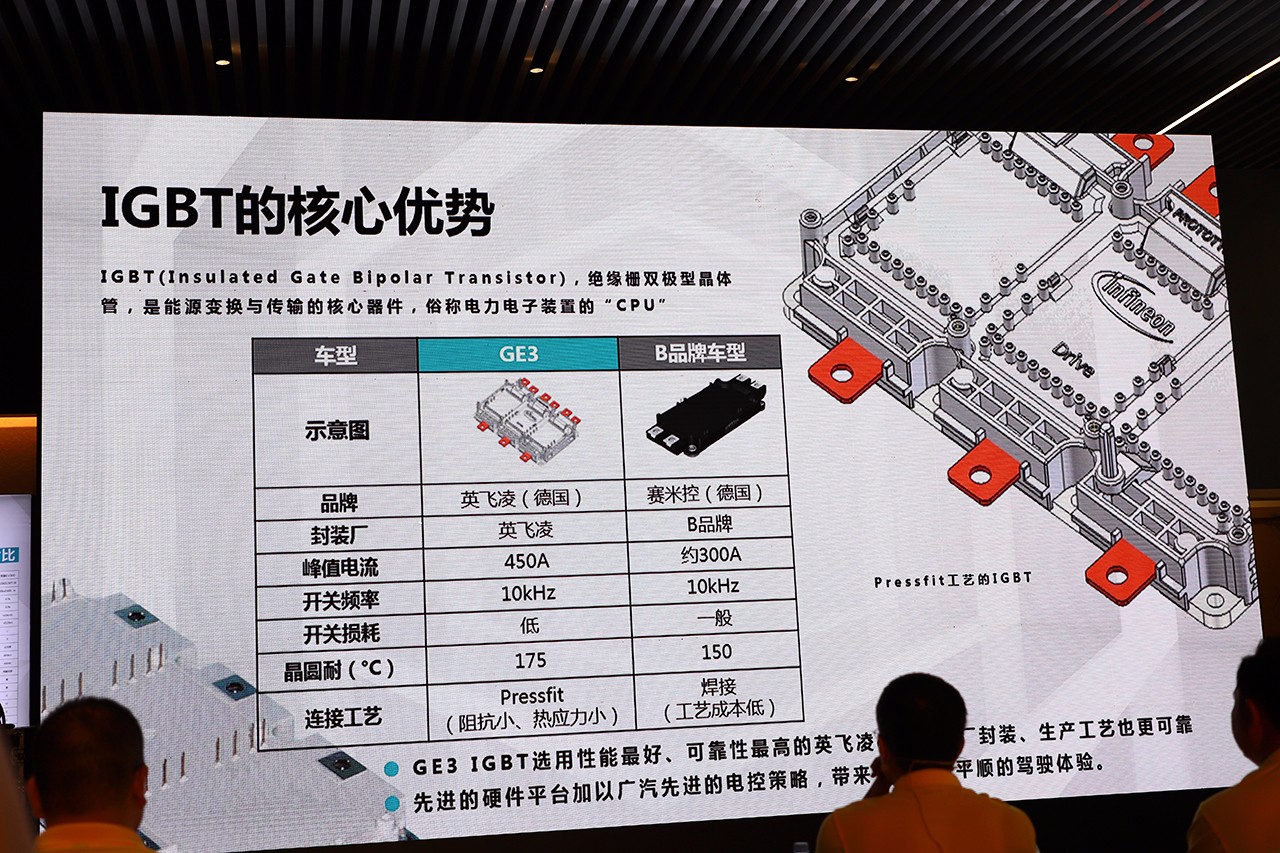最大续航530km 广汽新能源GE3 530预售价14万元起