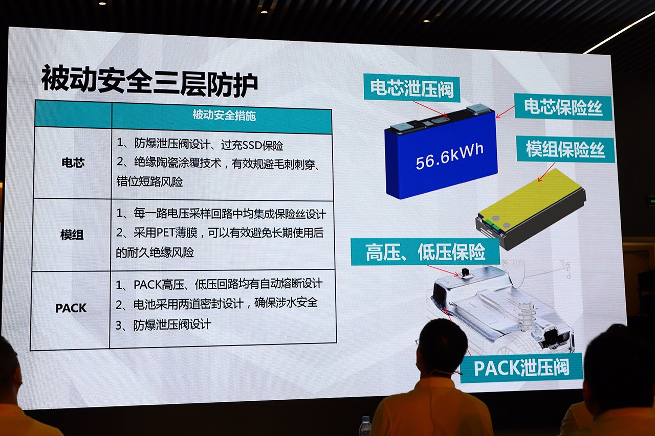 最大续航530km 广汽新能源GE3 530预售价14万元起
