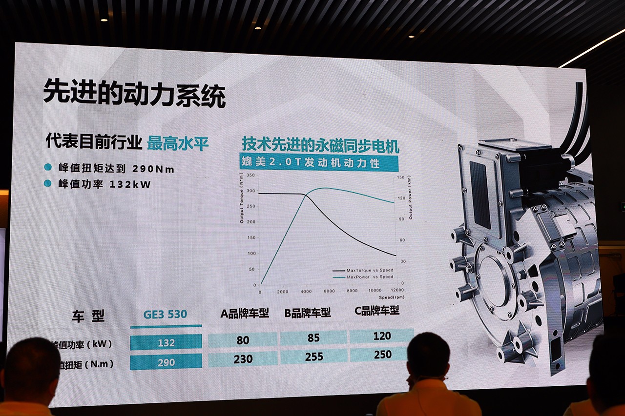 最大续航530km 广汽新能源GE3 530预售价14万元起