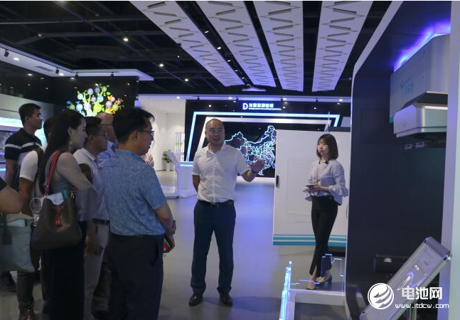 中国锂电新能源产业链调研团参观中国新能源生态科技馆