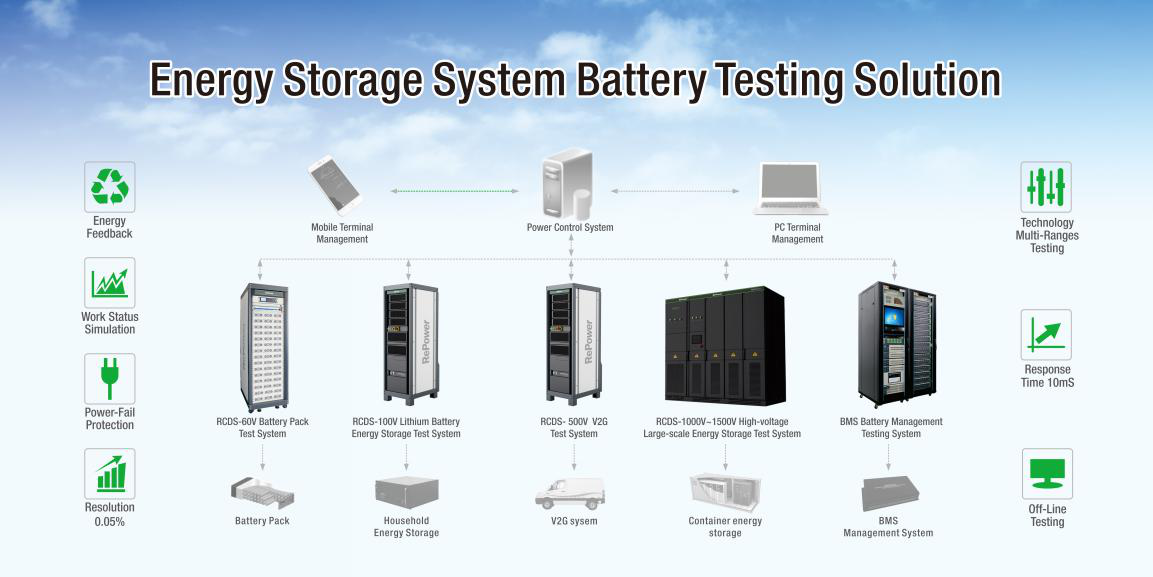 2018德国电池储能展圆满结束 瑞能股份初探欧洲市场大捷