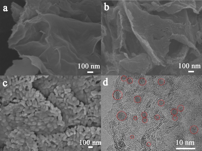 （a）NGr、（b）VN/NGr、（c）VN的SEM图，（d）VN/NG的TEM图