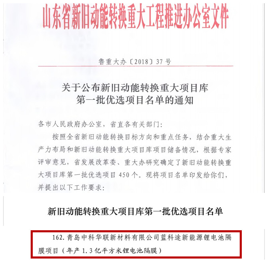 坚持自主研发 蓝科途锂电隔膜项目纳入山东新旧动能转换重大项目库