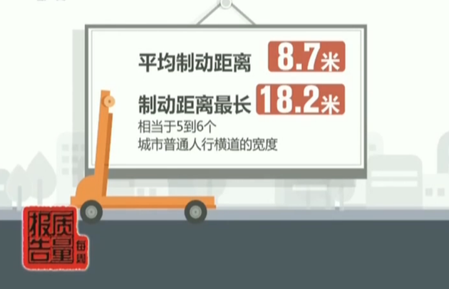 电动滑板车制动距离检测结果