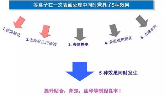 效果.jpg 效果.jpg