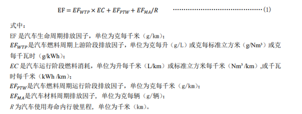 电动汽车到底环不环保？ 标准来了!