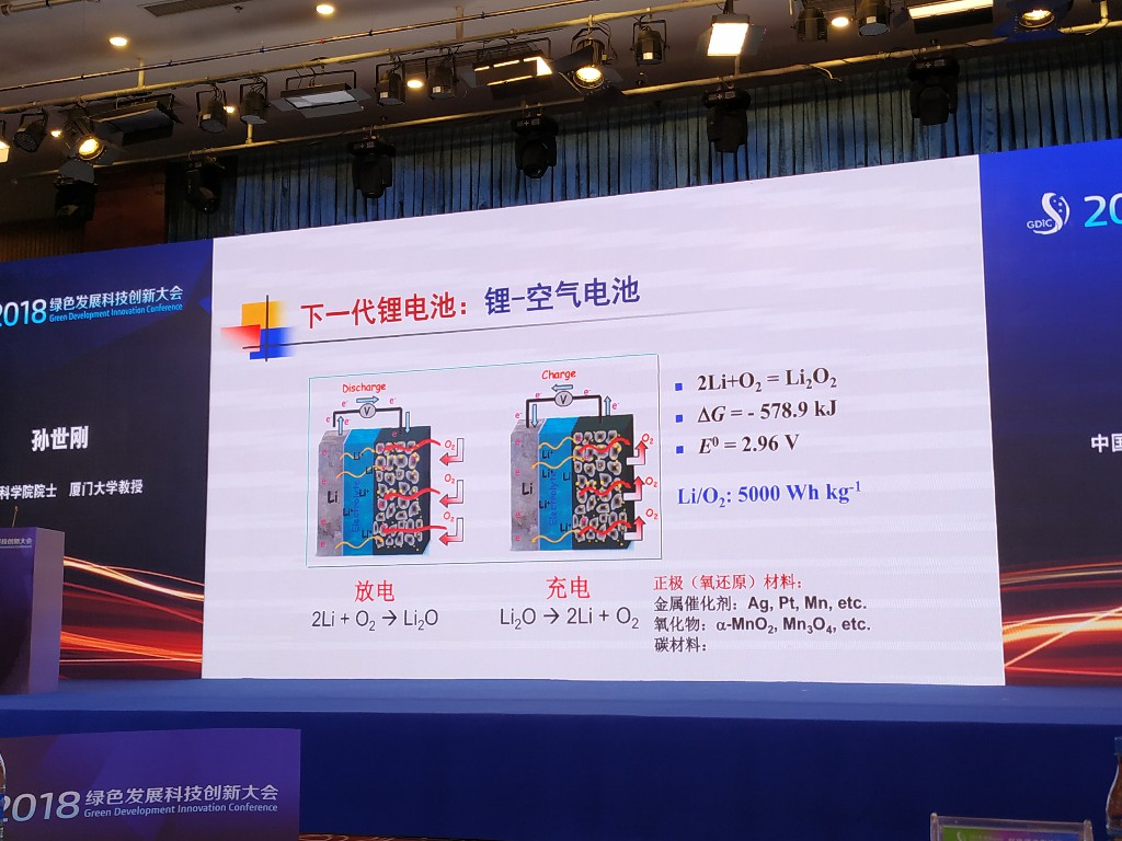 新能源汽车助力绿色出行