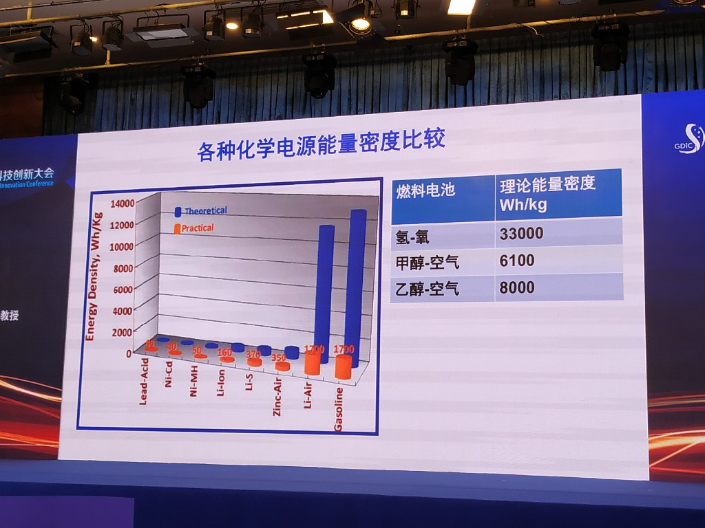 新能源汽车助力绿色出行
