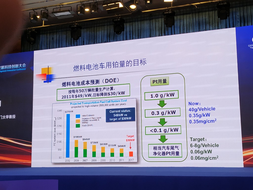 新能源汽车助力绿色出行