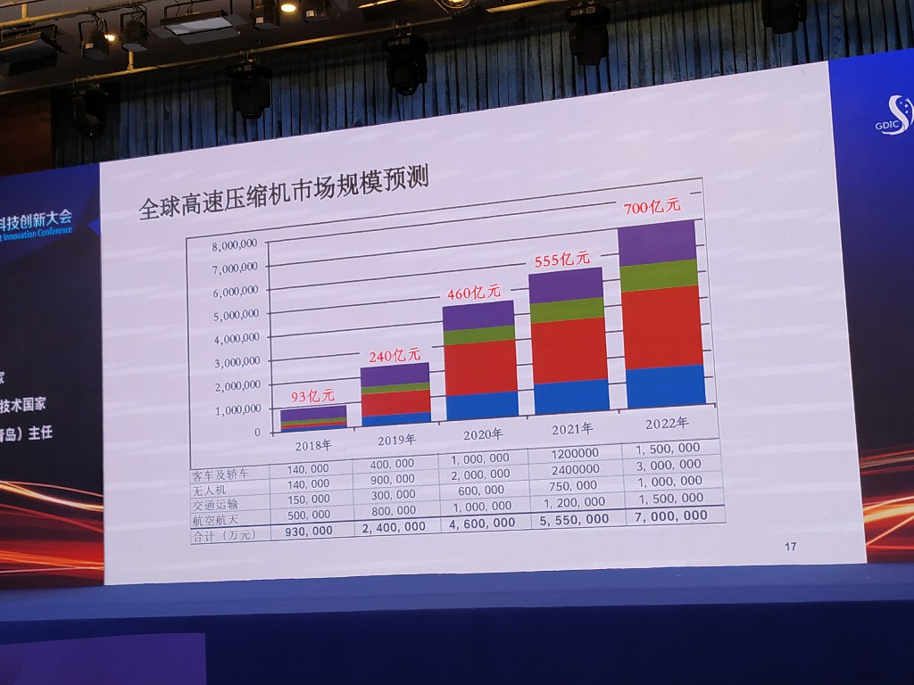 新能源汽车助力绿色出行