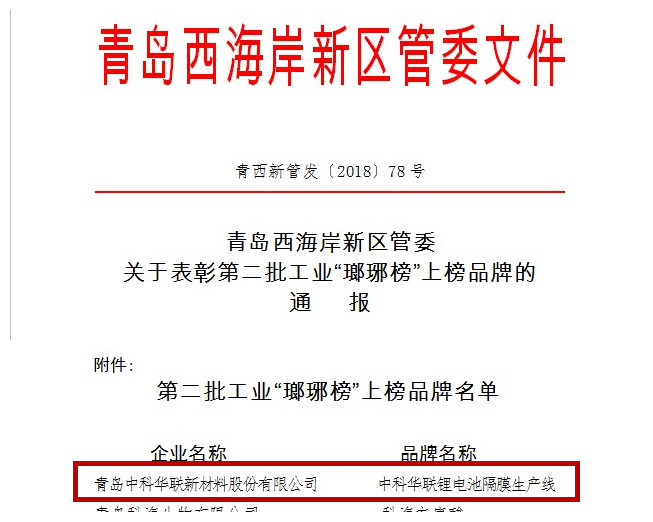 中科华联荣登青岛西海岸新区第二批工业品牌“瑯琊榜”