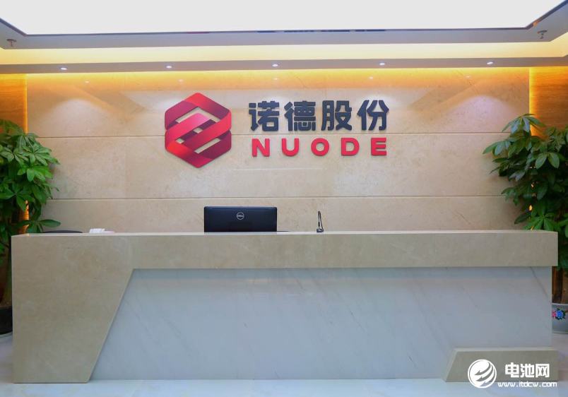 诺德投资股份有限公司 诺德投资股份有限公司