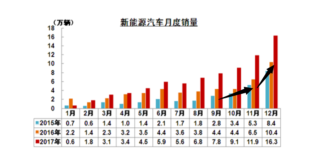 1545270048658075508.png image.png