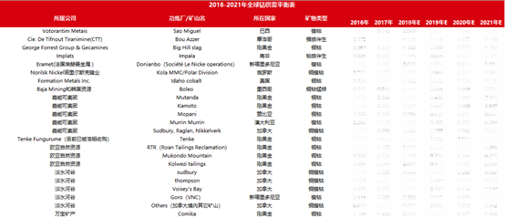 锂价从16.8万到7.8万 这两年锂市究竟发生了什么动荡！