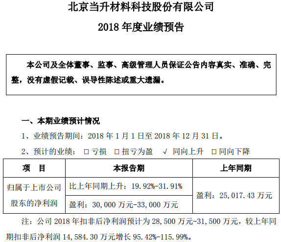 正极材料新产能充分释放 当升科技预计2018年净利超3亿元