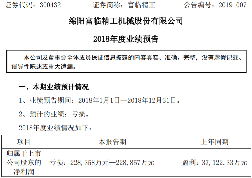 跨界锂电行业失利 富临精工2018年预亏近23亿 