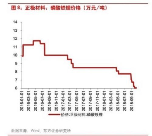 净利润下滑79% 复牌暴跌78% 安达科技的明天在哪里？
