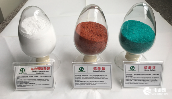 电池材料 电池材料