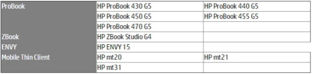 惠普扩大笔记本电脑电池召回计划 召回数量再增7.85万