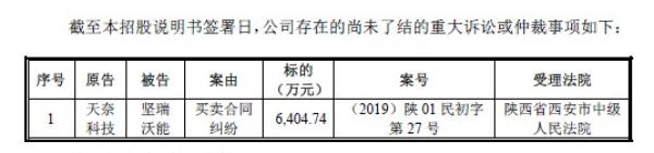 天奈科技的诉讼情况 天奈科技的诉讼情况