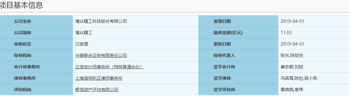 博众精工 博众精工