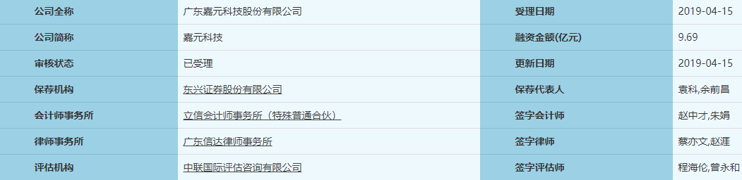 ，嘉元科技拟募集资金9.69亿元