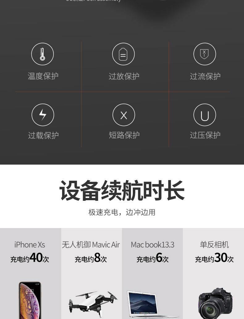 DXPOWER/电小二220V户外移动电源：大功率大容量