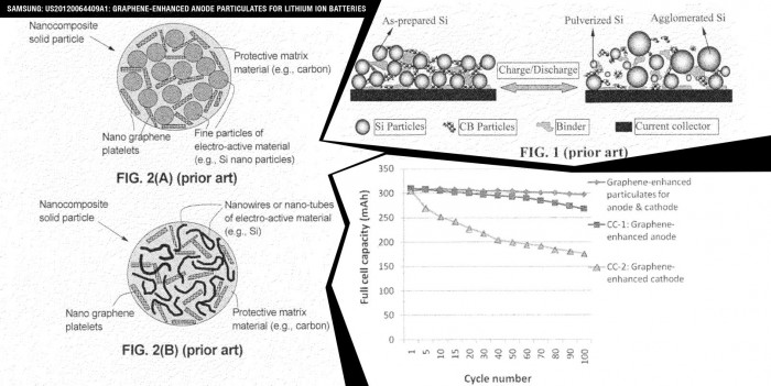 三星Note10消息汇总：两种尺寸或采用石墨烯电池