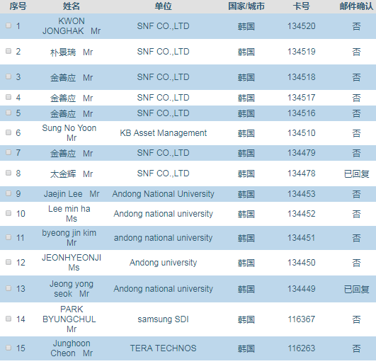 上海锂电展8月28举行 国际化热潮持续高涨