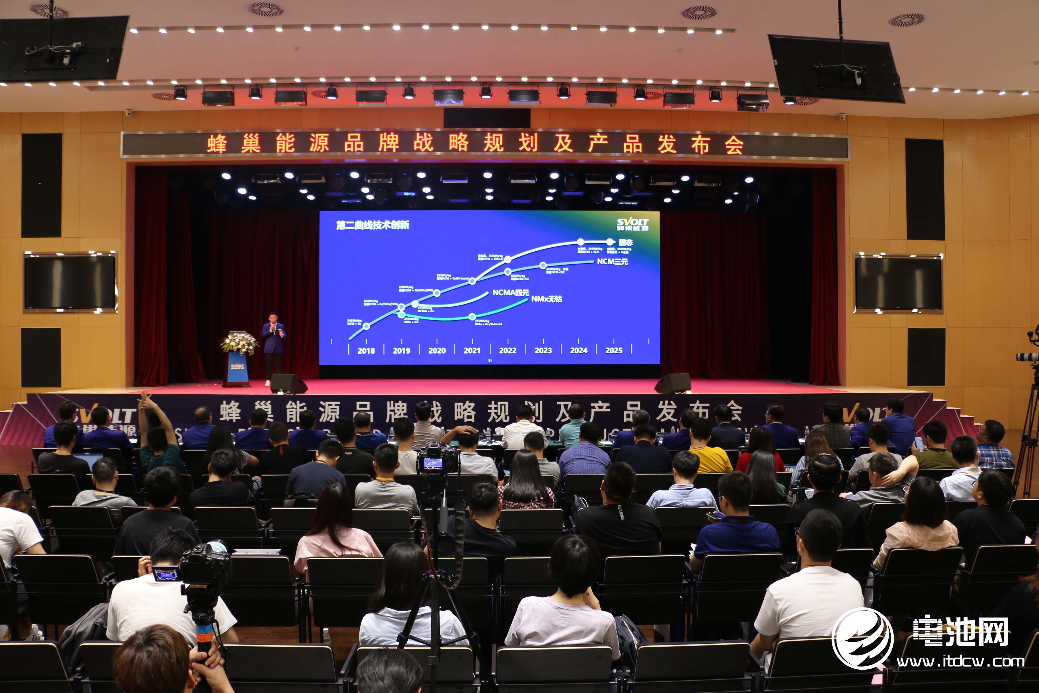 无钴电池与四元电池明年量产 蜂巢能源将斥资20亿欧元欧洲建厂 无钴电池与四元电池明年量产 蜂巢能源将斥资20亿欧元欧洲建厂