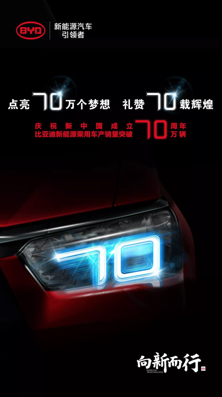 比亚迪新能源乘用车产销量突破70万辆