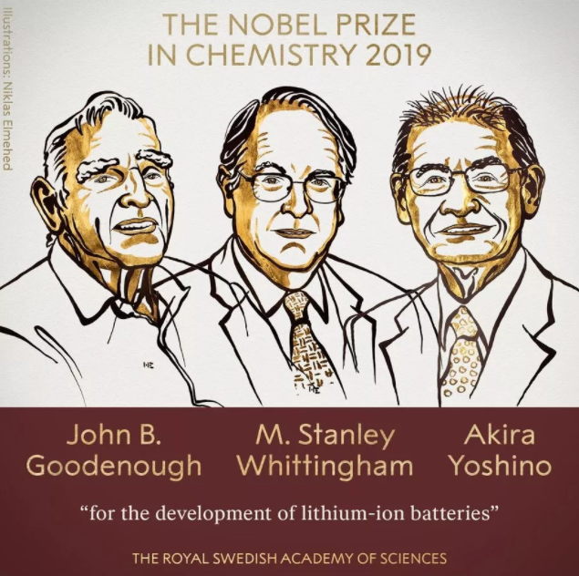 2019年诺贝尔化学奖颁给锂电池领域