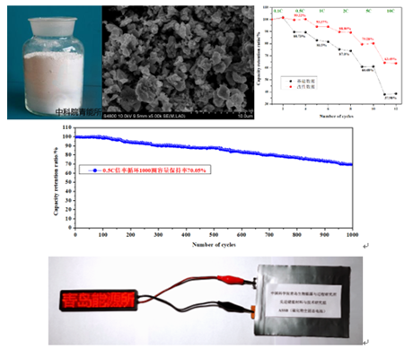 图2 研究组在硫化物固体电解质和全固态电池方面取得的相关成果