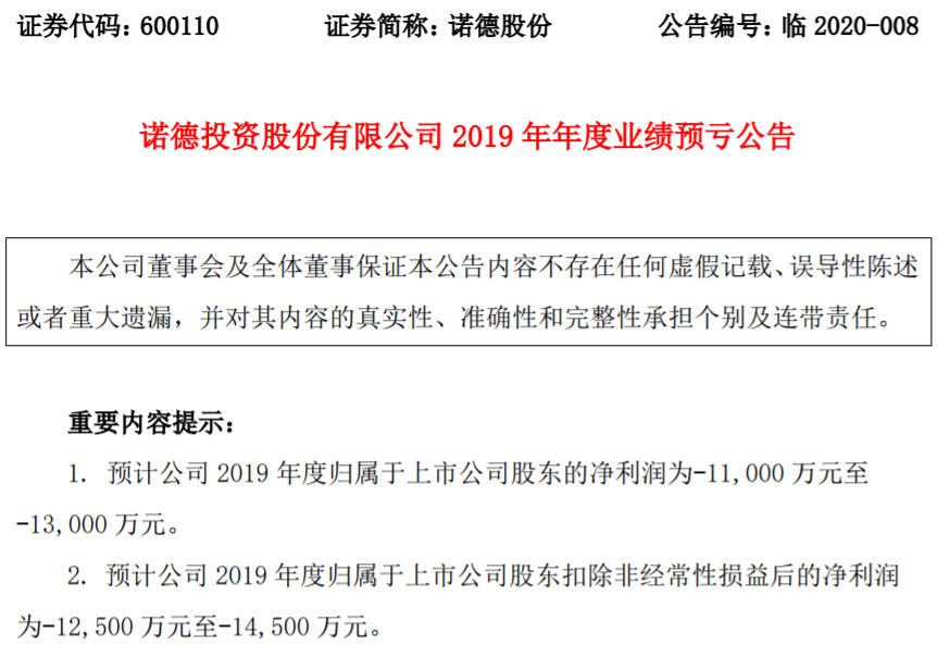 诺德股份