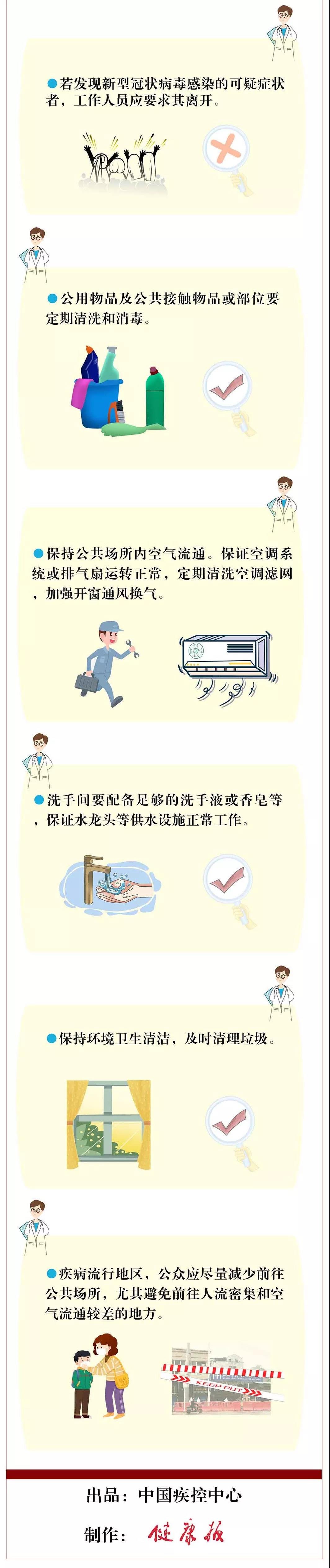 中国疾控中心提示：新冠肺炎公共场所预防怎么做？