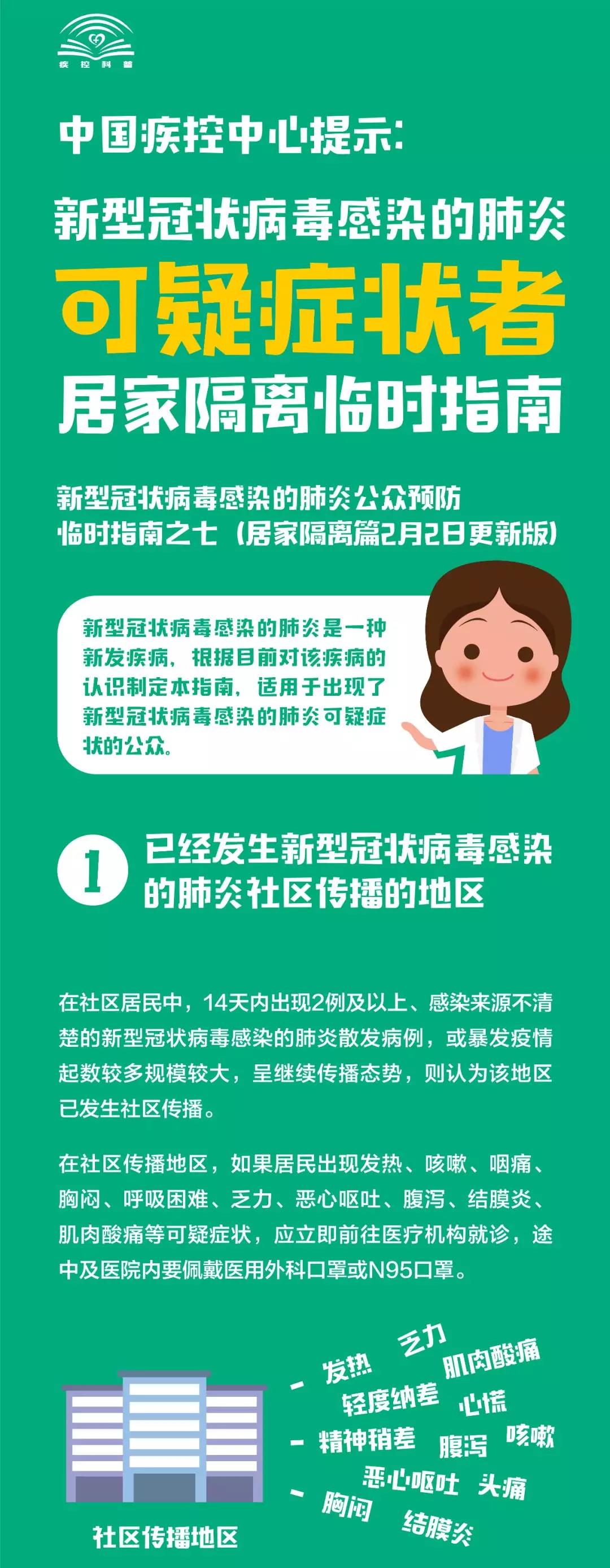中国疾控中心提示：可疑症状者的居家隔离怎么做？