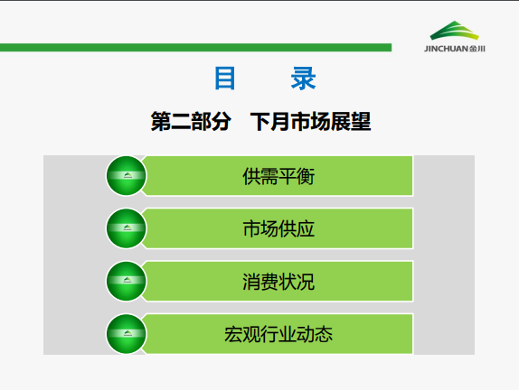 金川集团镍市场月报 (2020.3)