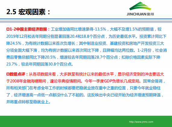金川集团镍市场月报 (2020.3)