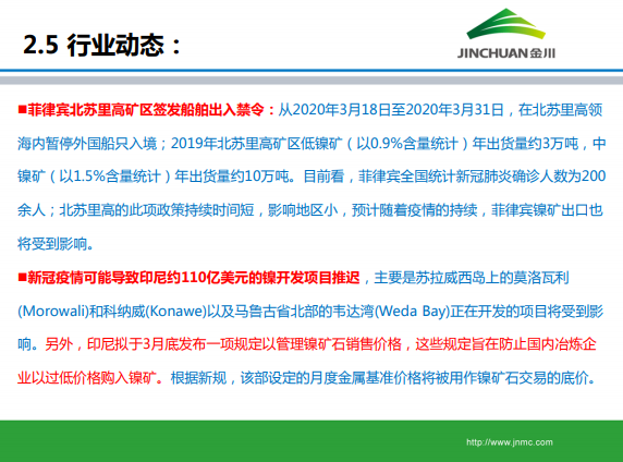 金川集团镍市场月报 (2020.3)
