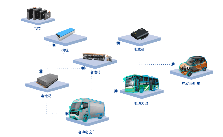 塔菲尔官网图片
