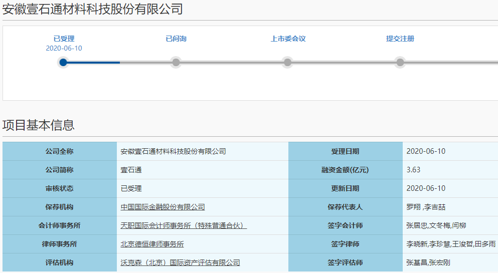 壹石通科创板IPO申请获受理 拟募投涂覆隔膜用勃姆石生产基地等