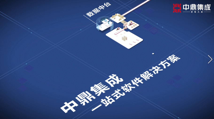 中鼎集成物流系统背后的“智能大脑”——一站式智能软件解决方案！