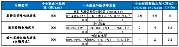 2020年三季度钴原料分析报告 钴价格将迎来季节性旺季