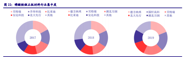 储能“十四五”发展专题：能源领域的“下一站天后”