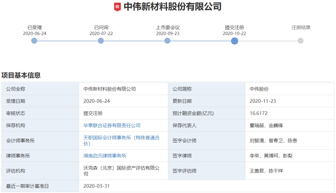 中伟新材,三元材料,三元前驱体