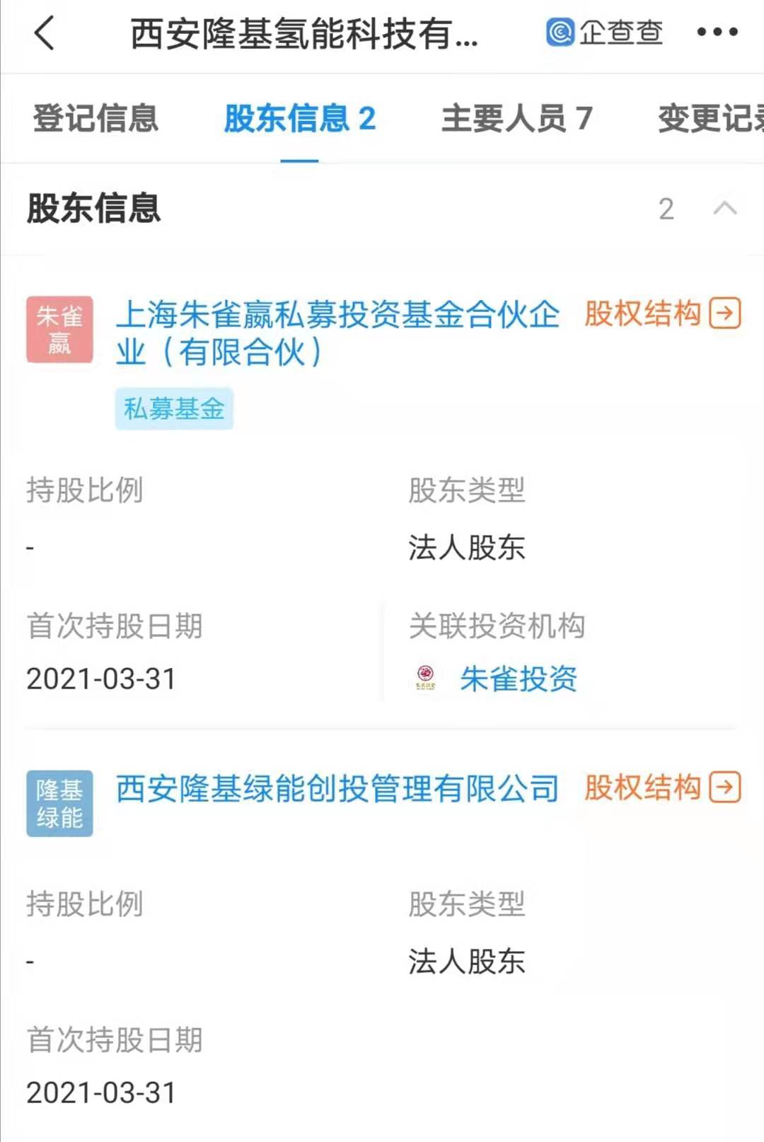 隆基股份,氢能,可再生能源