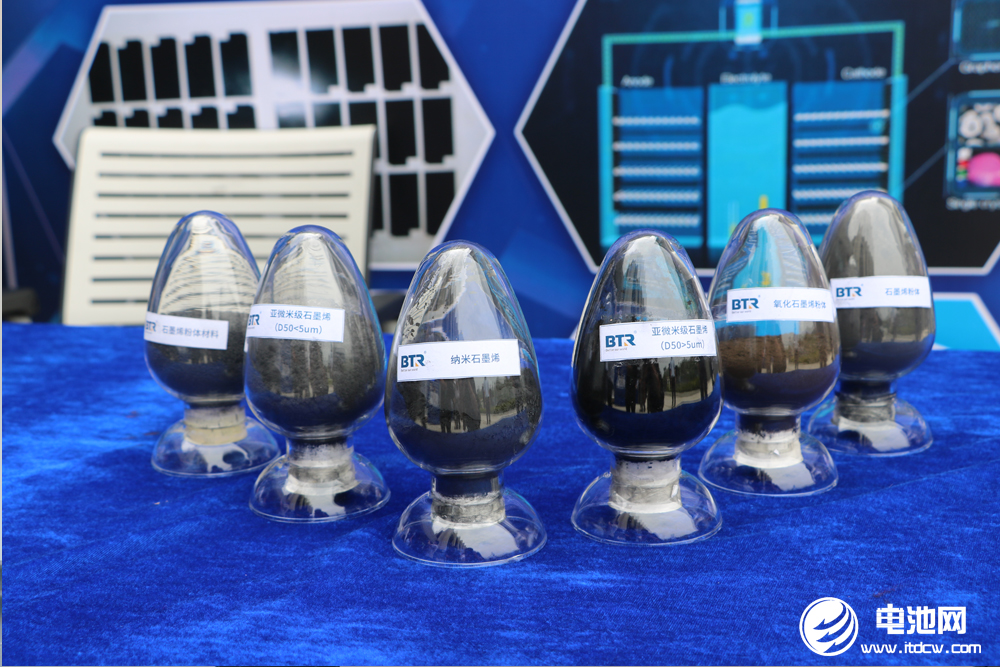 贝特瑞,正极材料,负极材料,石墨烯
