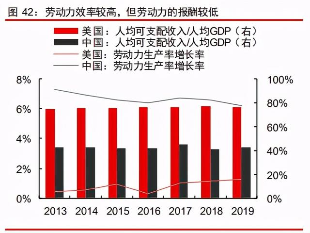 中信证券深度研究：中国股权投资市场步入黄金时代